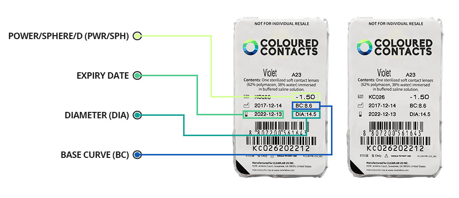 how do you read a contact lens prescription